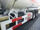 Camion SDX I-TECH NEUF