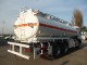 CAMION CITERNE 20 000L 280 TX2528